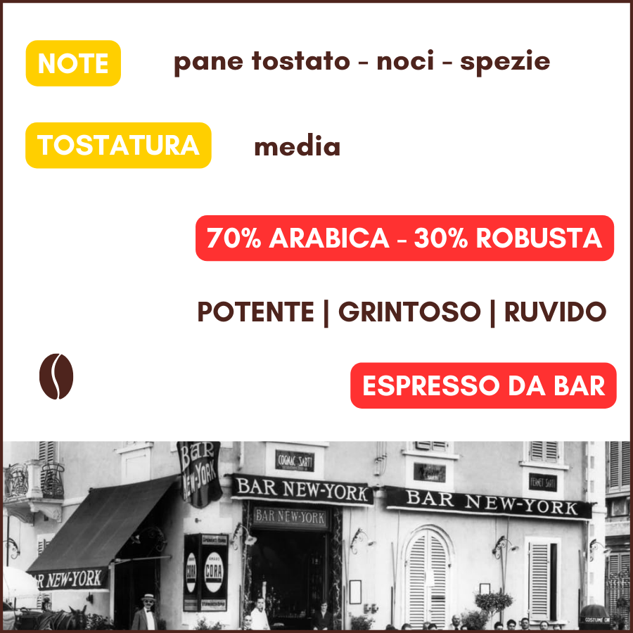 note olfattive e gustative della miscela in grani caffè new york pnero.